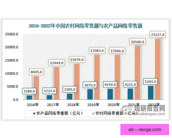 世界杯各大洲赛区出线形势全景解析与晋级前景深度研判趋势预测走向