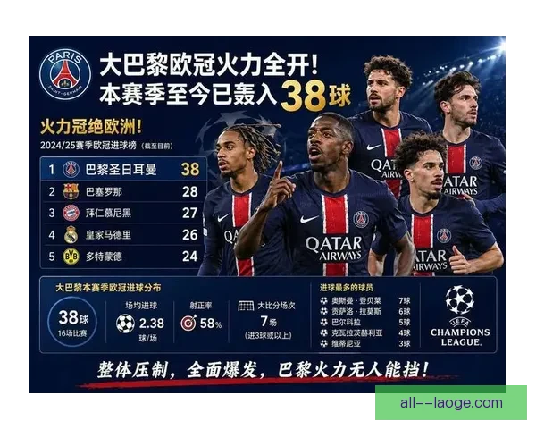 从欧冠赛场看高位防线战术体系收益与风险的综合评估实战表现
