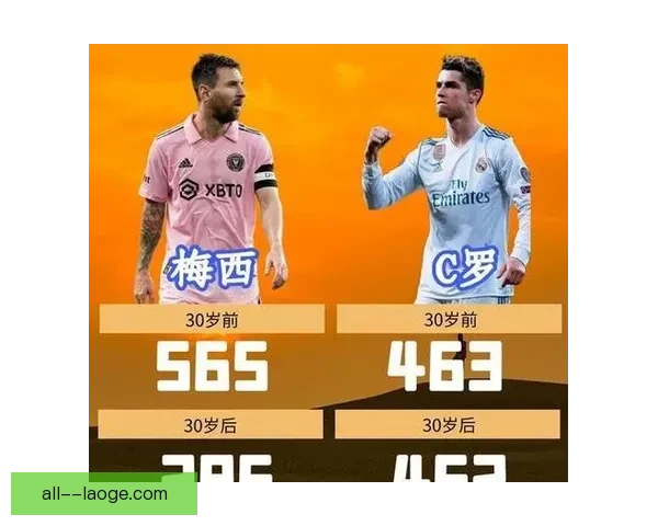 梅西对阵里昂法甲关键战统治级表现全面回顾与解析技术领导力与比赛影响力